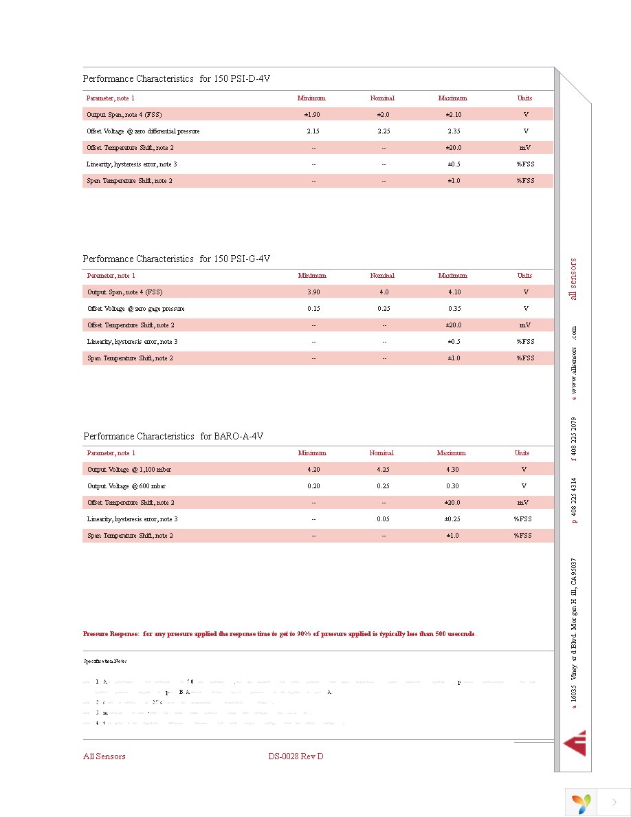 5 PSI-D-4V Page 7